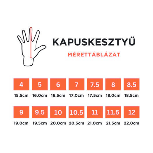 Kapuskesztyű